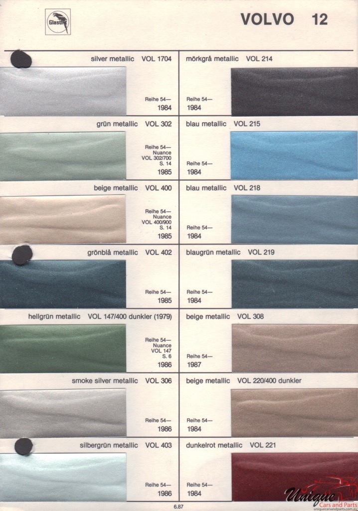 1987 Volvo Paint Charts Glasurit 14